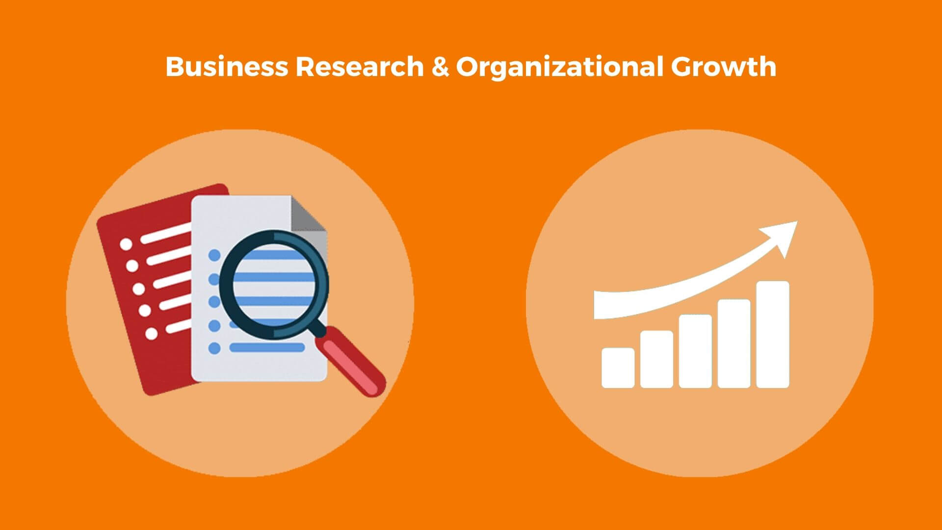 research can help business organization to