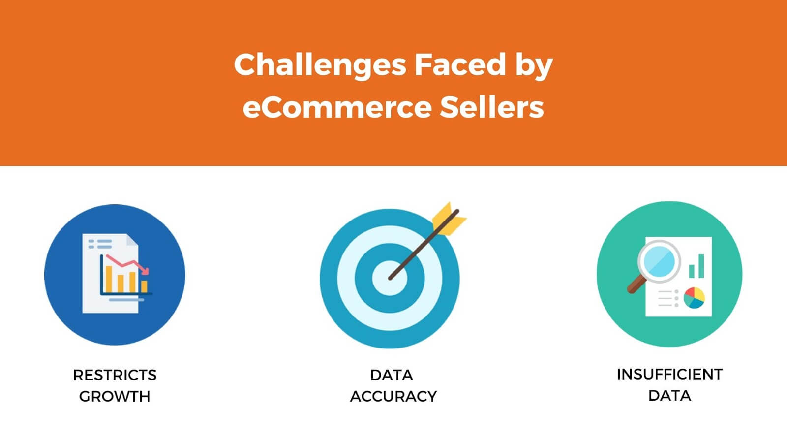Challenges for eCommerce Sellers