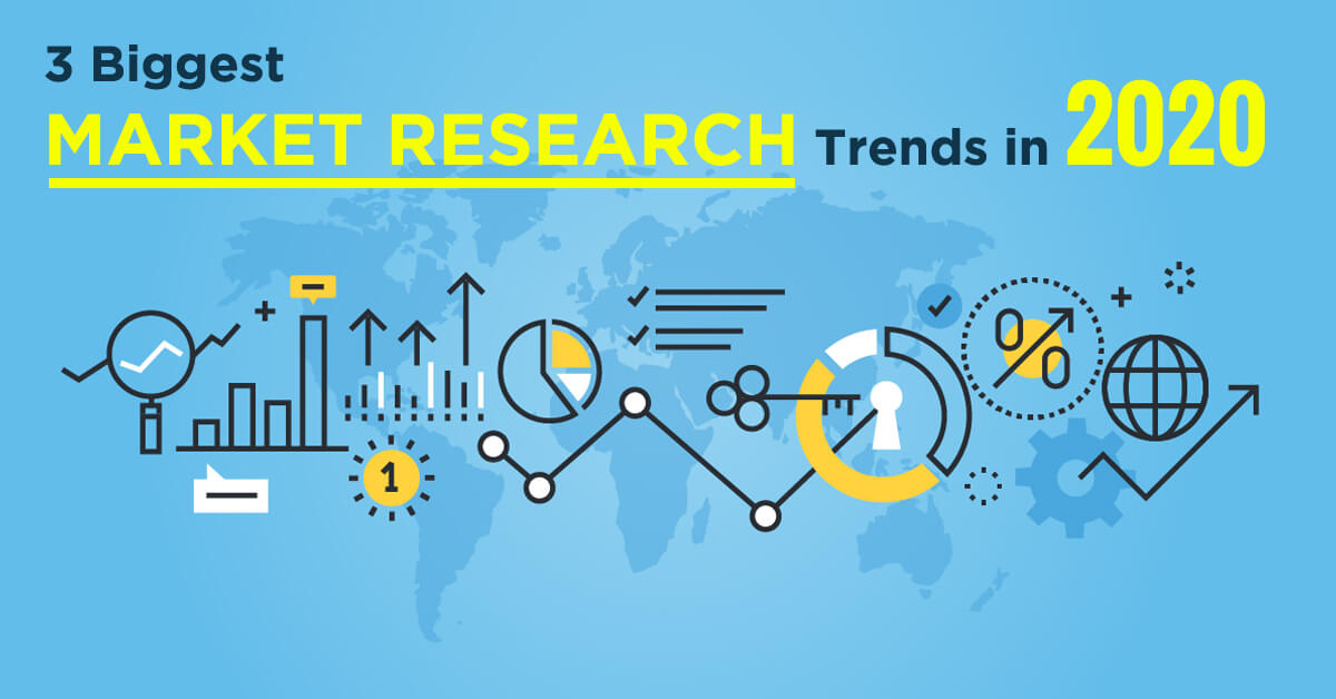 Market Research Trends in 2020