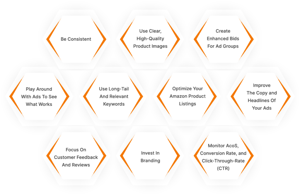 Optimize Amazon Ads Optimize Amazon Ads