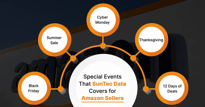 Amazon Sellers 